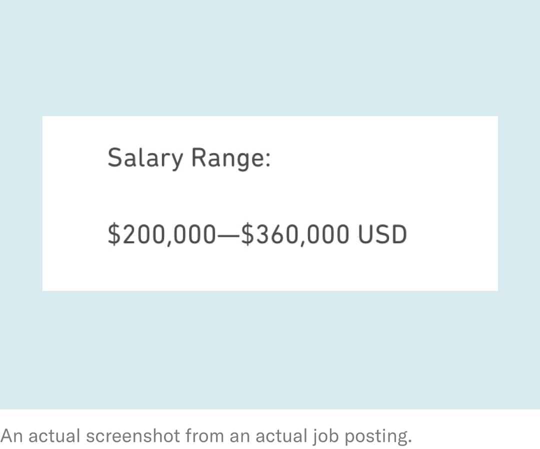 salary range